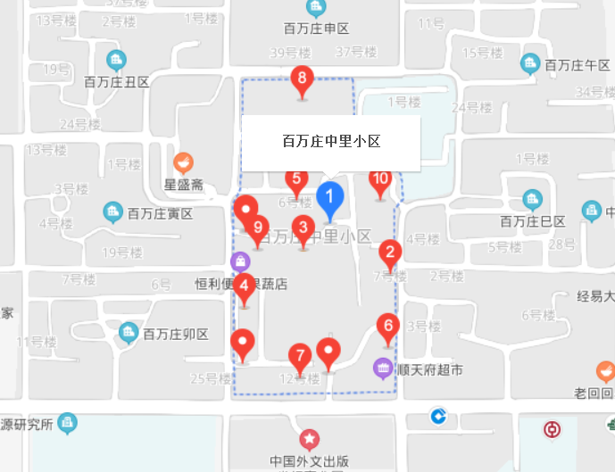 百萬(wàn)莊中里社區(qū)