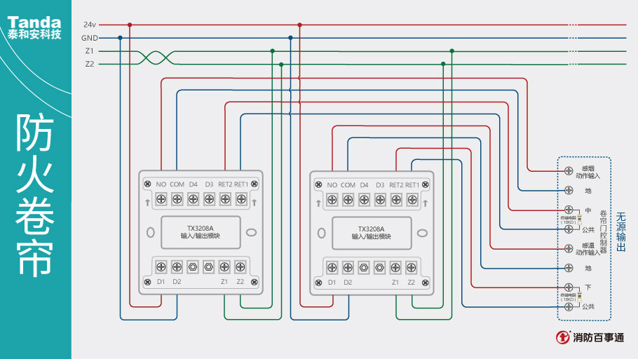 泰和安消防TX3208A模塊常見(jiàn)接線方式
