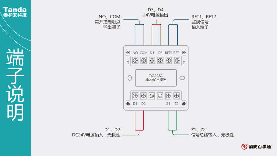 泰和安消防TX3208A模塊常見(jiàn)接線方式