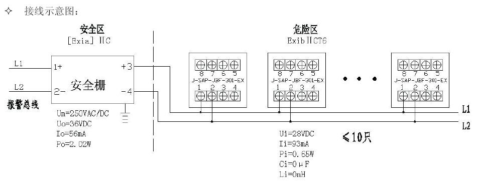 J-SAP-JBF-301-Ex手動火災(zāi)報(bào)警按鈕安裝接線