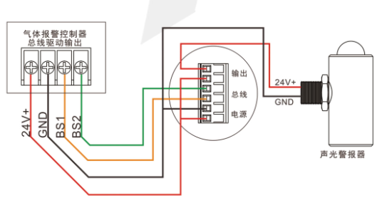 可燃?xì)怏w探測(cè)器接線