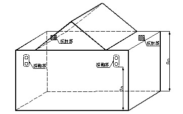 探測(cè)器和反射器安裝示意圖