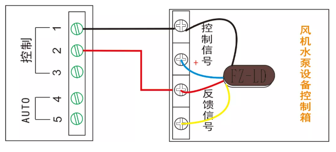 多線聯(lián)動控制單元（風機、水泵設備多線控制）接線圖