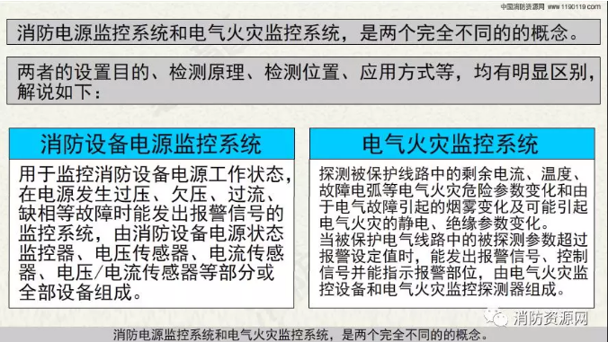消防設(shè)備電源監(jiān)控系統(tǒng)與<a href=http://m.henanyikao.cn/dianqihuozai/ target=_blank class=infotextkey>電氣火災(zāi)監(jiān)控</a>系統(tǒng)的區(qū)別