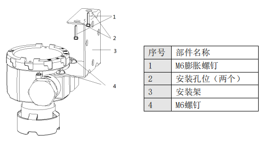 GT-VXE點型可燃?xì)怏w探測器安裝方法